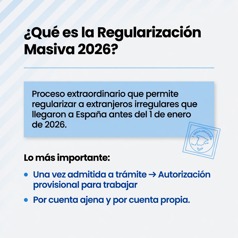 Longobardo Pérez | Trabajar con la admisión a trámite de la regularización masiva
