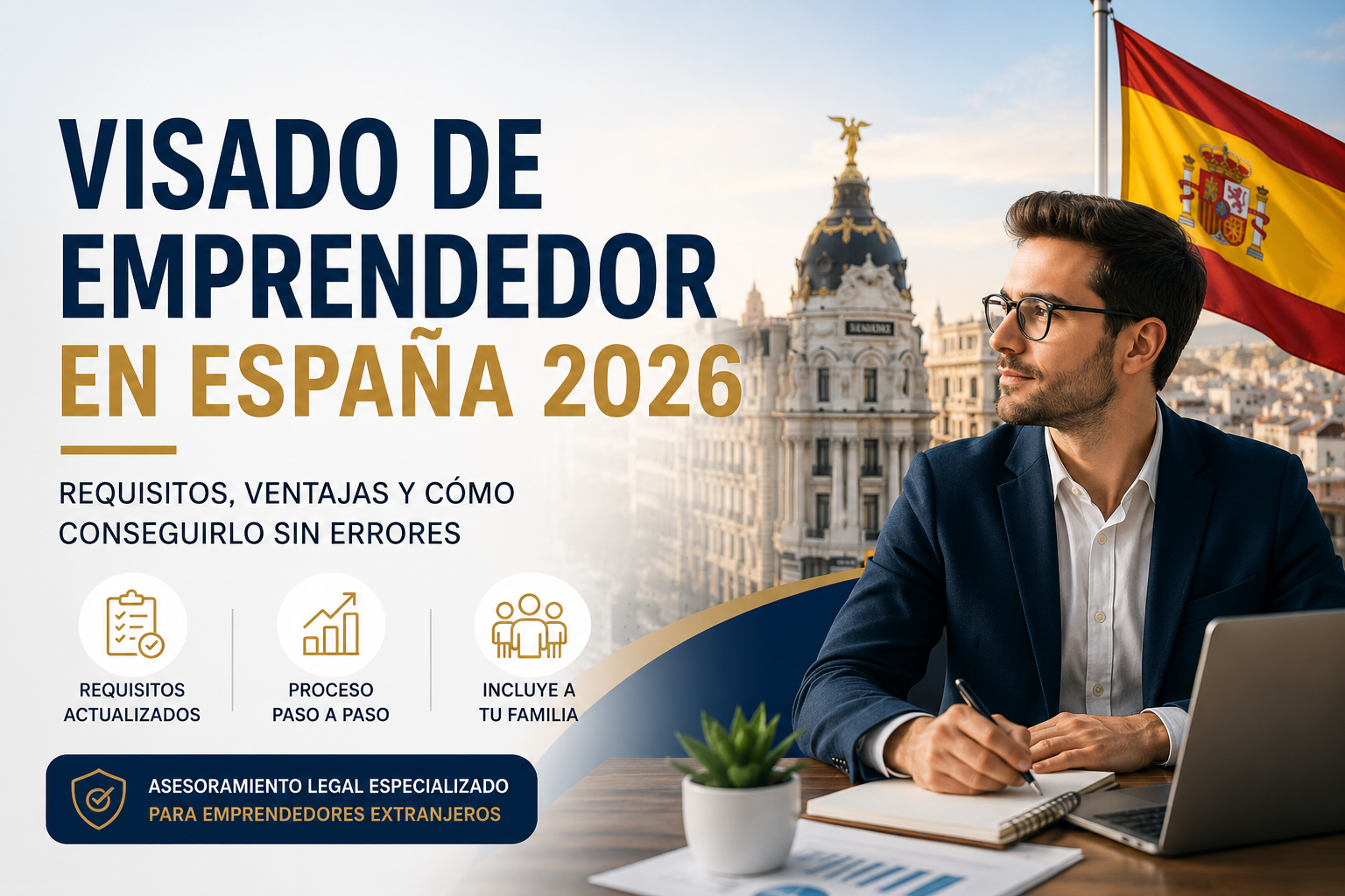 Longobardo Pérez | Visado de Emprendedor en España 2026: Requisitos y Ventajas