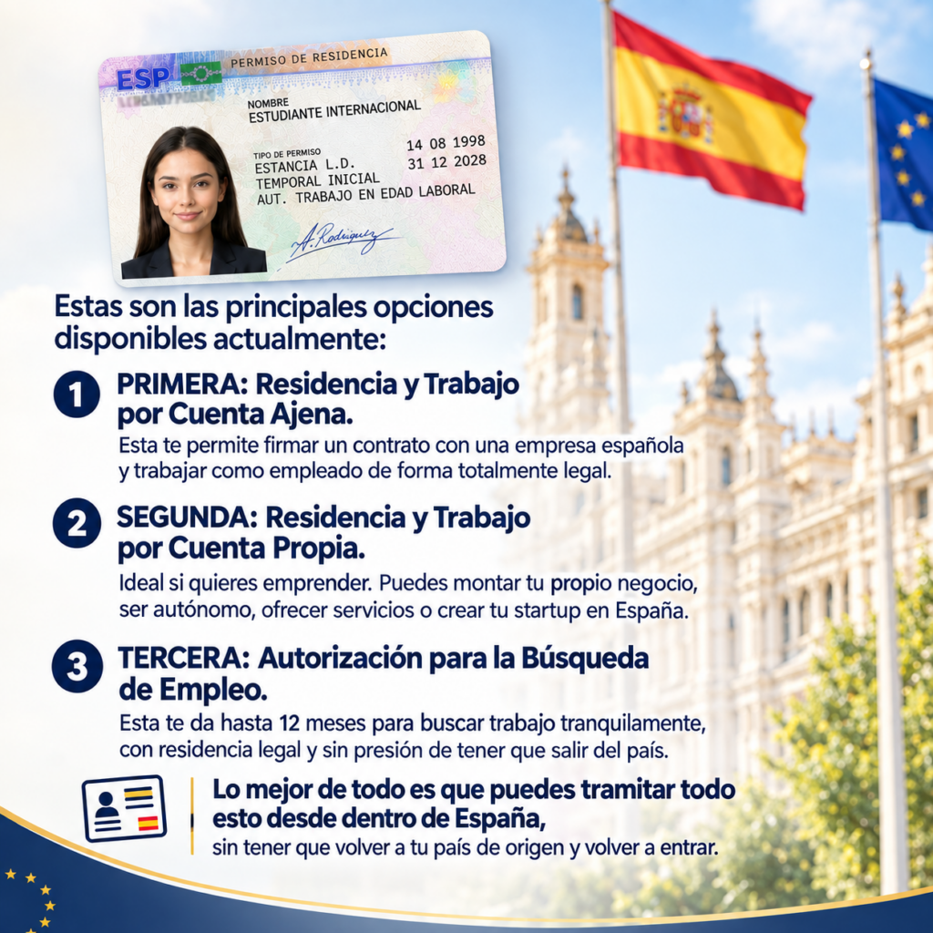 Longobardo Pérez | Modificacion de Estancia por Estudios a Residencia en España