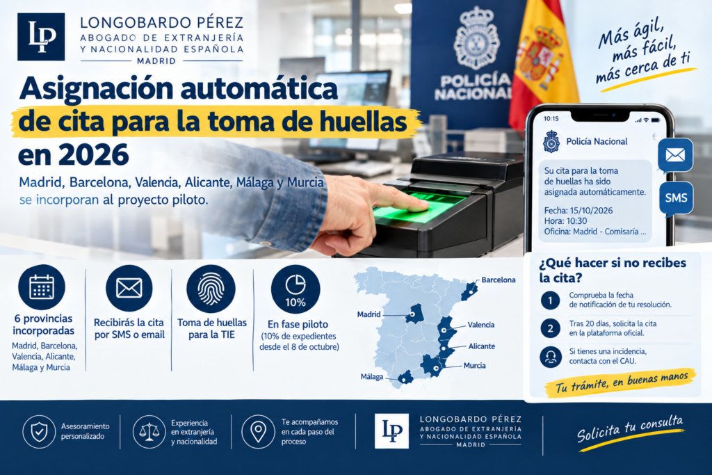 Longobardo Pérez | Asignación automática de cita toma de huellas