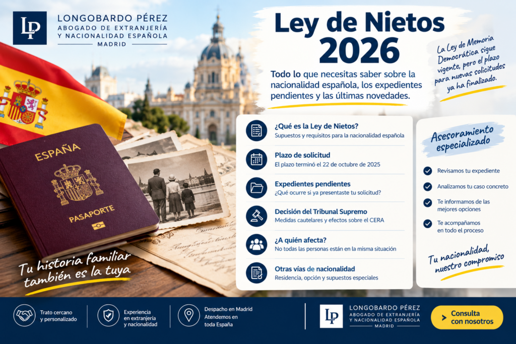 Longobardo Pérez | Ley de Nietos 2026: qué ha pasado con la nacionalidad española y expedientes pendientes
